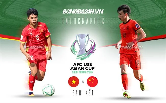 Biểu tượng bảo mật cao cấp của ff168