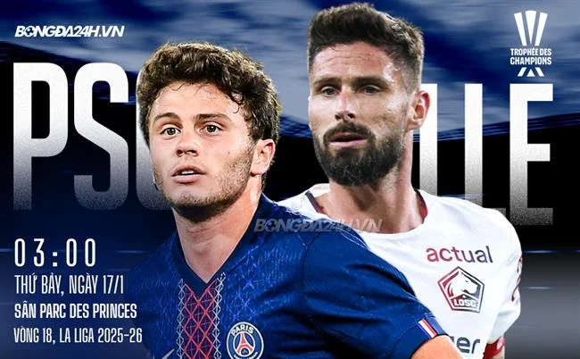 Đội ngũ hỗ trợ khách hàng chuyên nghiệp của ff168